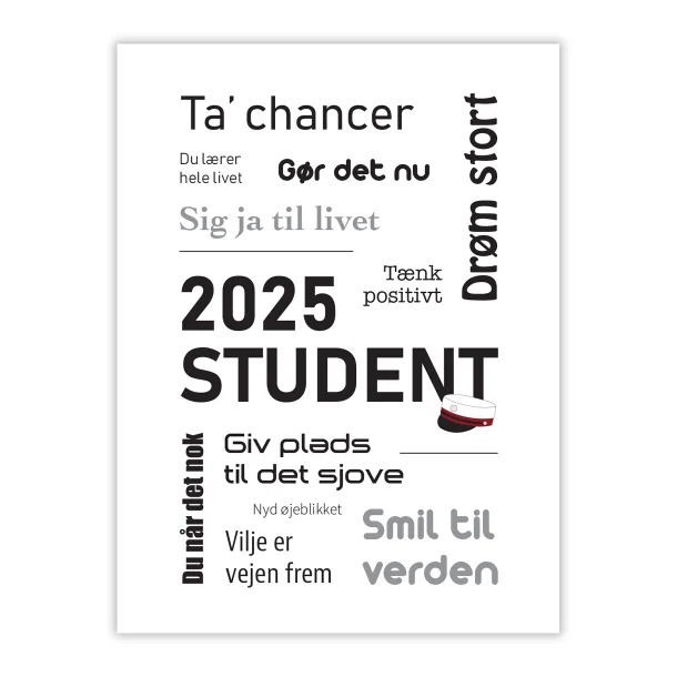 Student wordle, STX (rd)